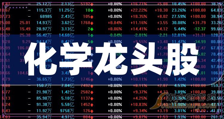 云天化大涨5.60% 上半年净利润预计增长5.69%