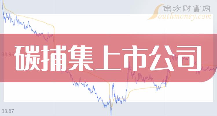 云天化大涨5.60% 上半年净利润预计增长5.69%