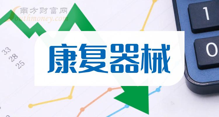 中际联合发布上半年预增公告 净利润同比增长58.99%~77.34%