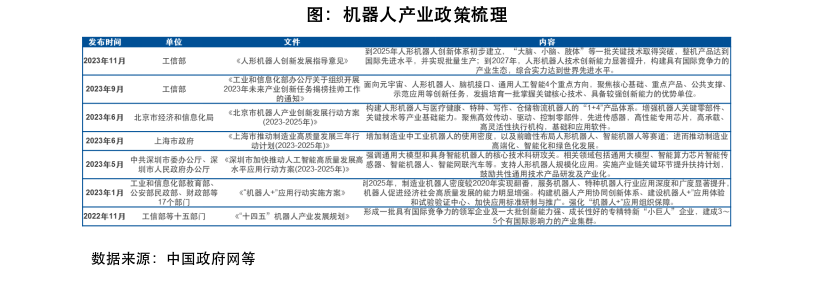 中际联合发布上半年预增公告 净利润同比增长58.99%~77.34%