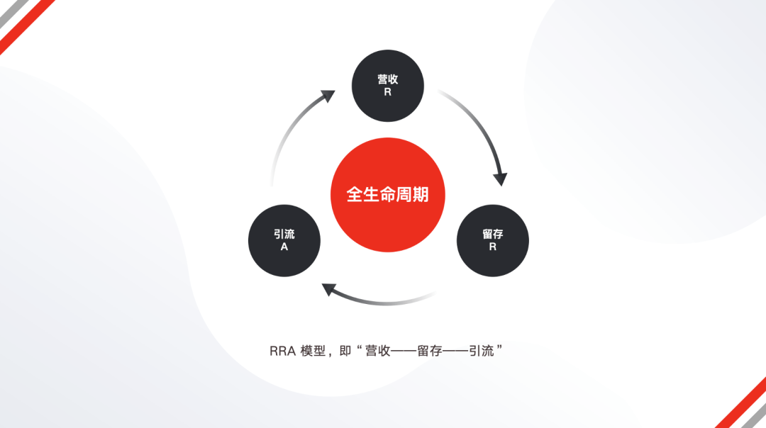 两部门：互联网企业要深化应用服务IPv6升级改造，优化放量引流策略