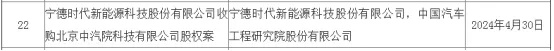 3元收购控股子公司14%股权！三晖电气拟加码储能业务