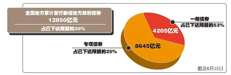 《重要商品和服务价格指数行为管理办法》公布 8月11日起施行