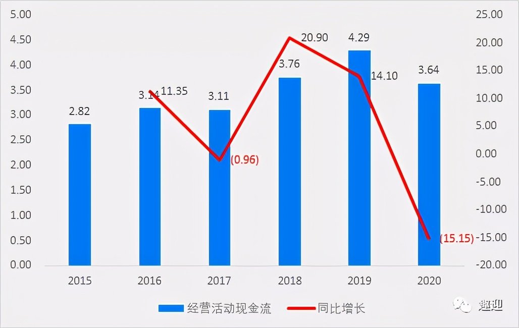 腾龙股份大涨5.40% 上半年净利润预计增长41.22%―60.66%