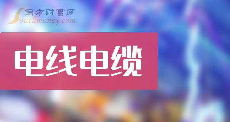 C乔锋上市首日获融资买入3430.01万元，占成交额的3.32%