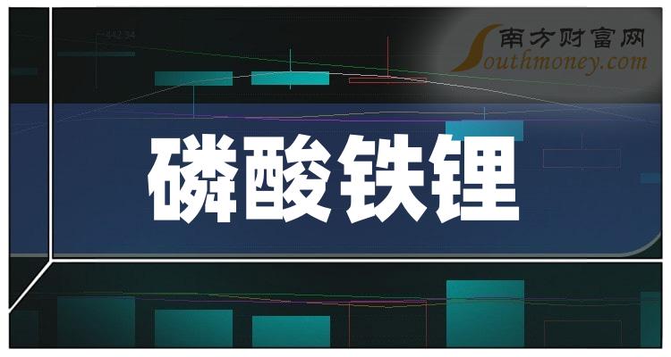 佛塑科技：截至2024年6月7日，公司股东人数为65935户