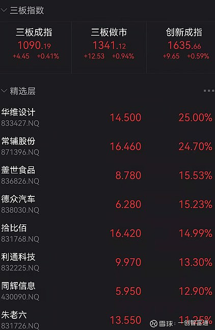 重磅数据利好！国际金价大涨近2%！