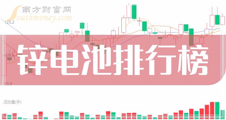 主力资金动向 23.37亿元潜入有色金属业