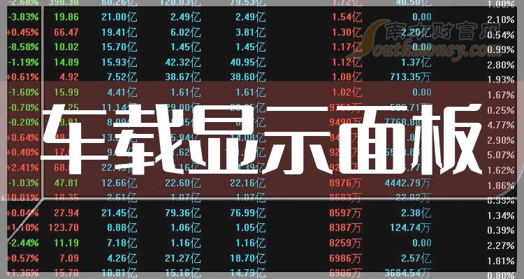 2024年上半年越南GDP增幅达6.42%