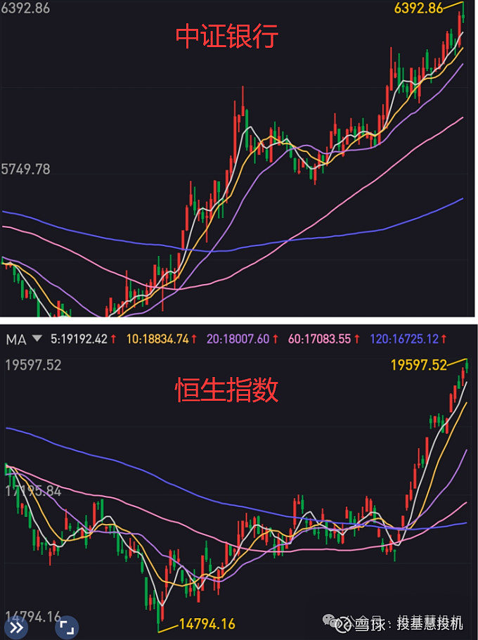 中证转债指数午盘跌0.25%