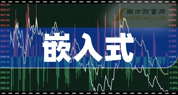 浙江永强涨停 上半年净利润预计增长60.37%―93.78%