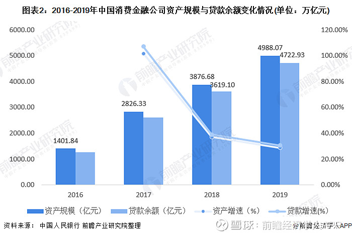 京东金融财富管理策略会：关注顺周期和必需消费行业 下半年金价或仍将震荡上行