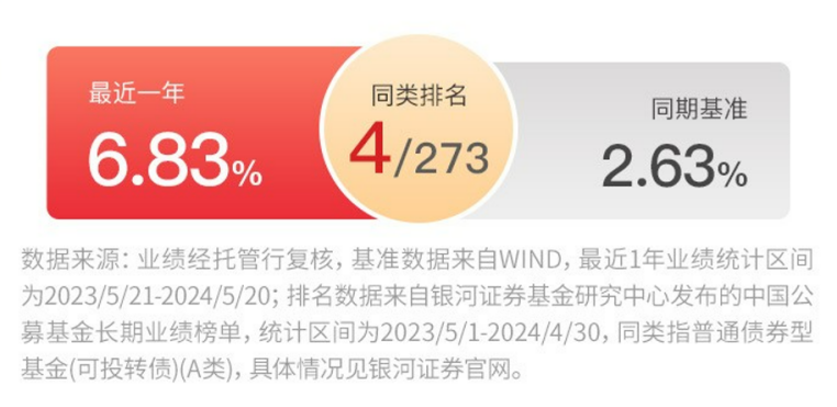 股票策略私募上半年表现欠佳 收益率均值为-4.34%