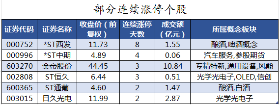 德迈仕7月12日龙虎榜数据