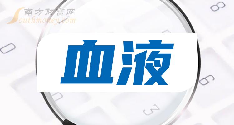 易明医药：预计上半年净利润3153.00万元~4532.00万元 同比增123.92%~221.86%