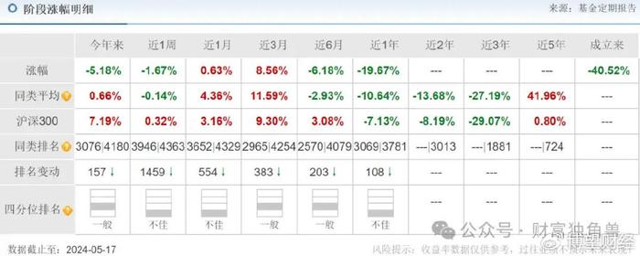 新集能源跌8.22%，机构净卖出4518.55万元，沪股通净买入7655.14万元