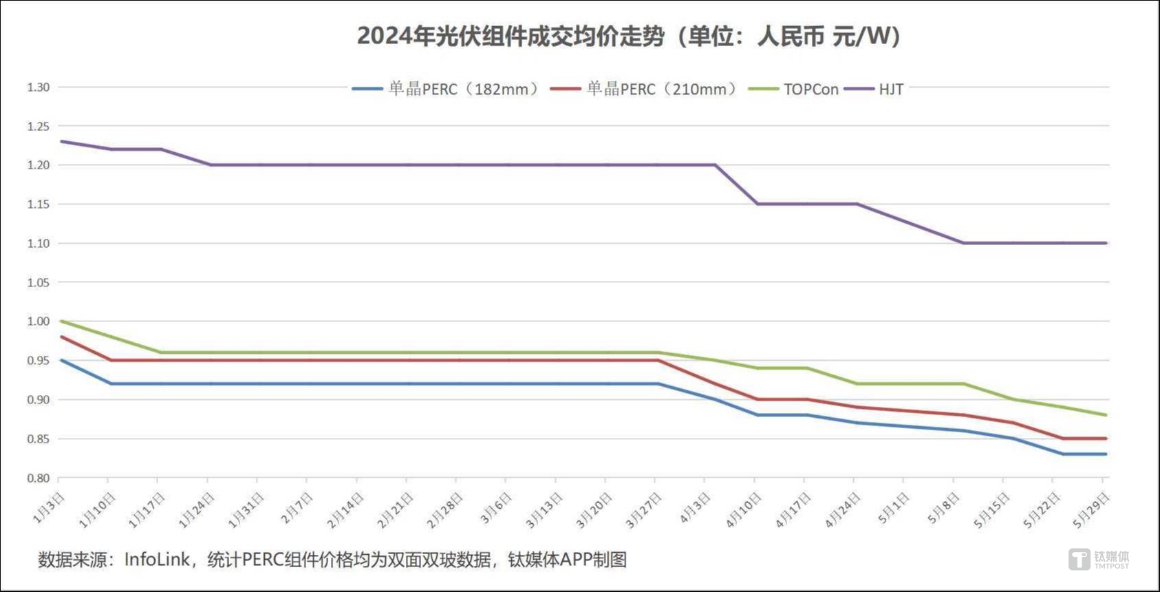 中信证券：金融强化匹配实体，银行板块红利交易机会仍存