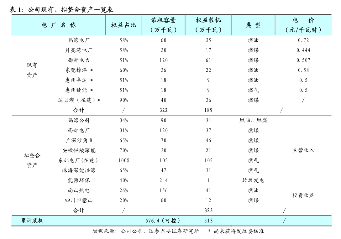 注意！王府井将于7月31日召开股东大会