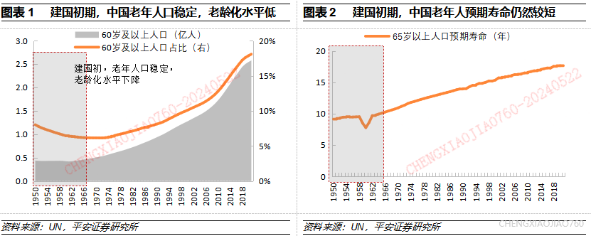 平安证券：关注医药生物行业三条投资主线