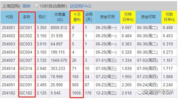 柳工：首次回购约182万股