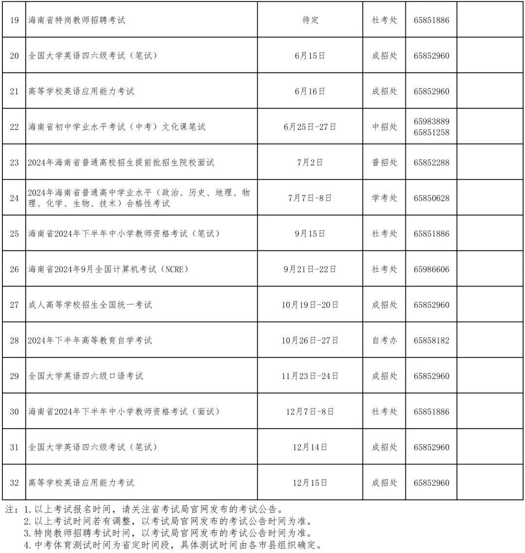 2024年7月16日邢台普中板报价最新价格多少钱