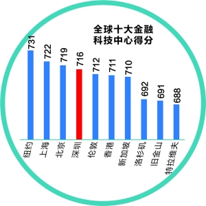 “95后”入主*ST九有 称将为上市公司业务发展赋能