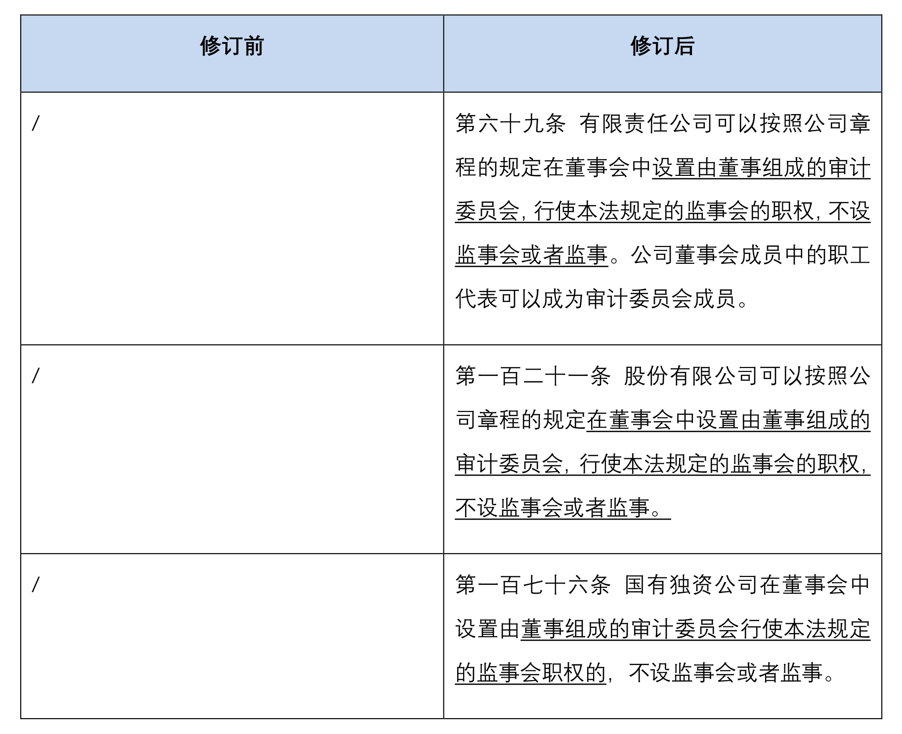 走向现代国家的九个命题之一：公共性原则