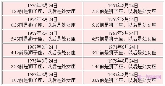 雷尔伟龙虎榜数据（7月16日）