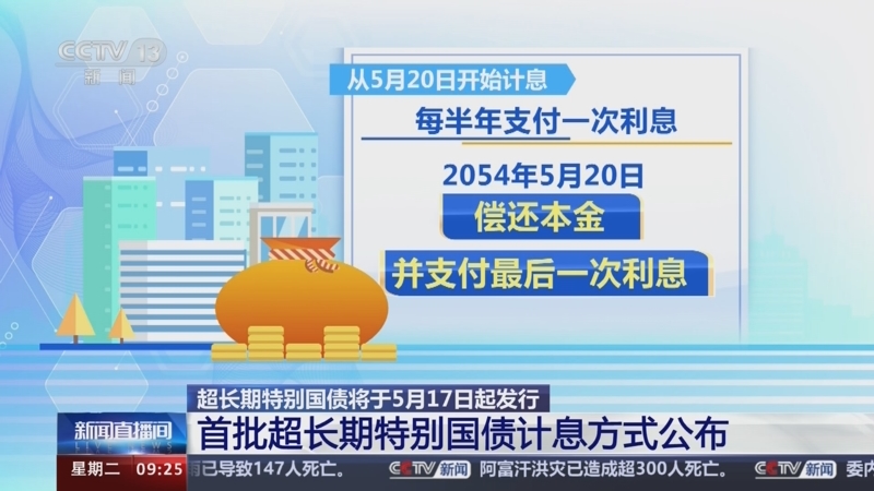 总额550亿元！第四期超长期特别国债拟于7月24日招标