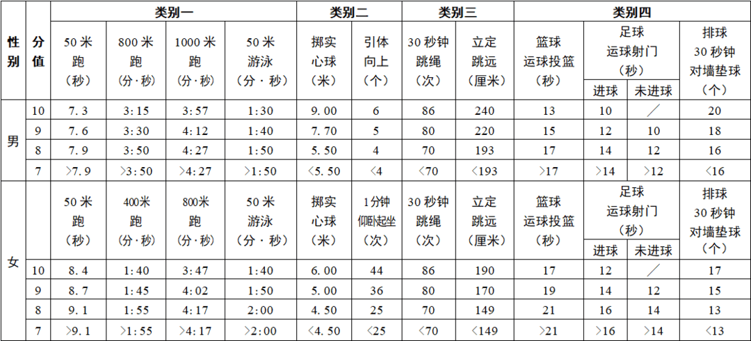 2024年7月17日今日无锡304J1/2B卷板价格最新行情消息