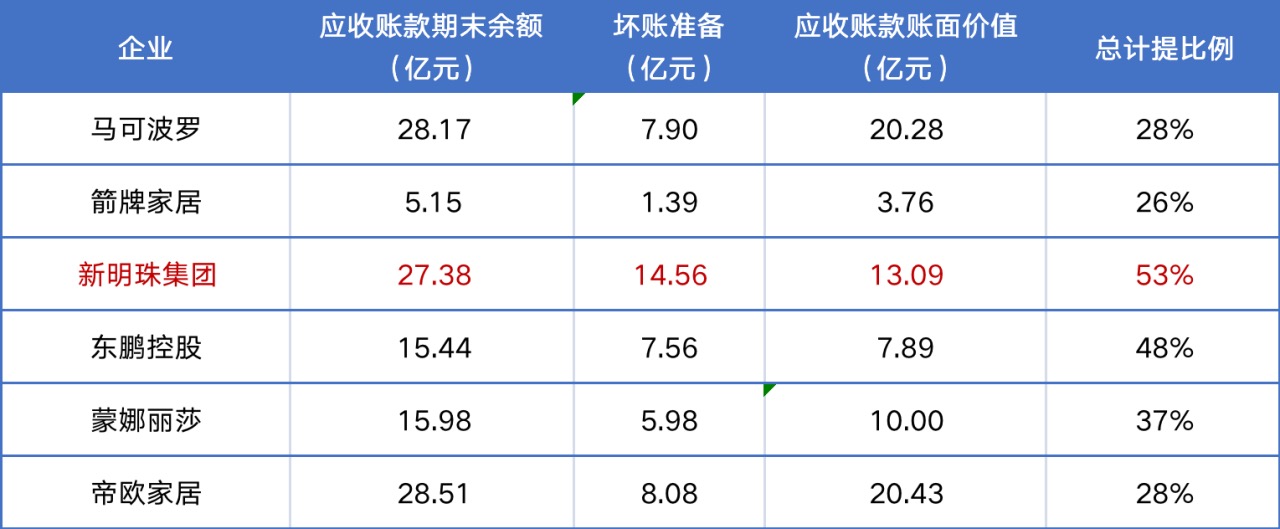 神州数码上半年净利预增 首次回购已实施