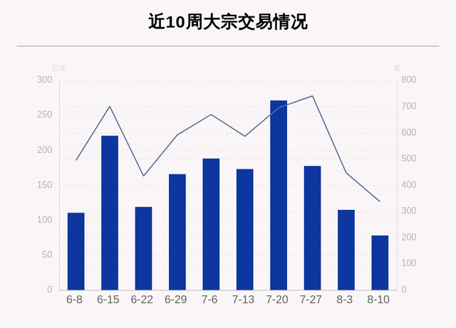 7月17日这30只个股被猛烈扫货（附买入卖出详细名单）