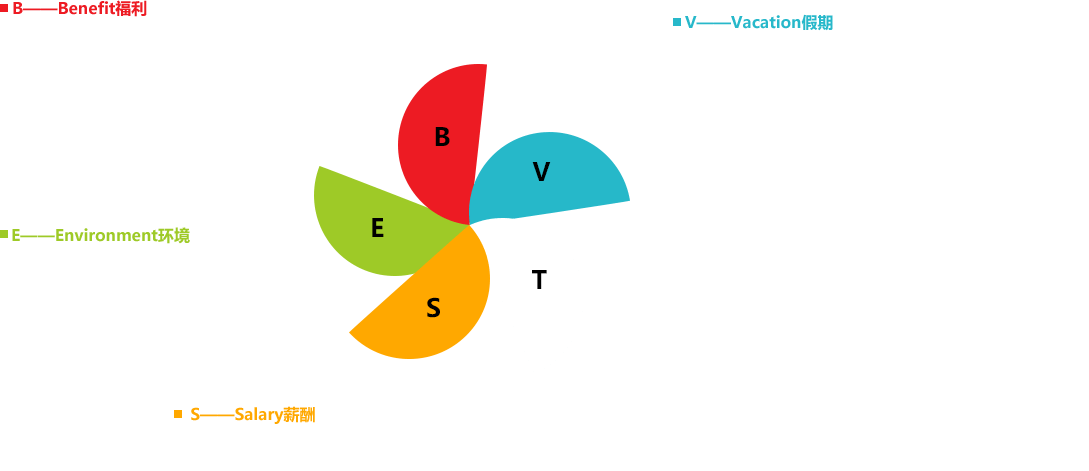 平治信息：子公司预中标中国电信IPTV智能机顶盒产品集采项目