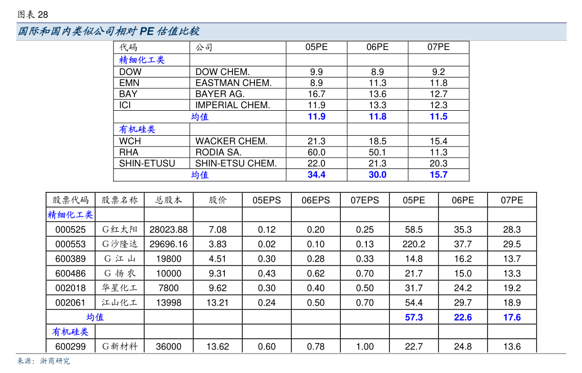 徐工机械首次回购453.31万股 成交总额2902.86万元