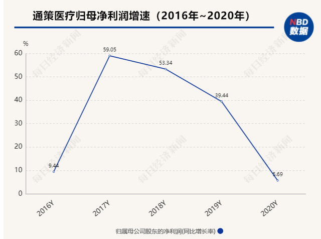 双乐股份换手率44.16%，4机构现身龙虎榜