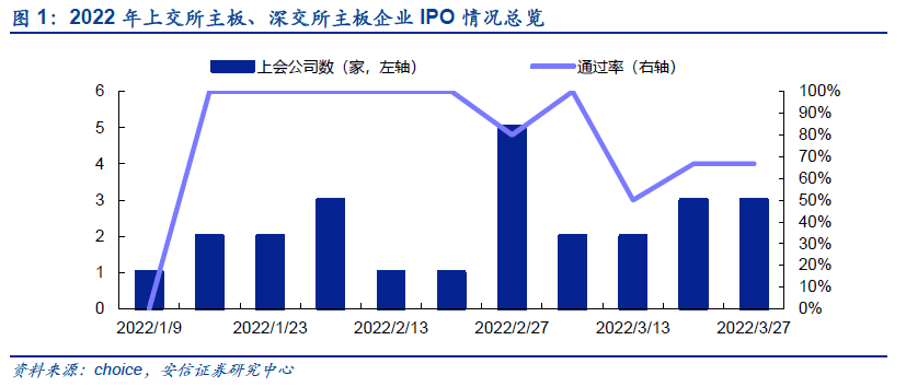 北交所上市公司骏创科技新增专利信息授权：“一种快充座防尘防水密封保护盖”