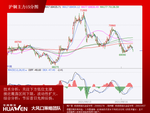 （2024年7月19日）今日沪铜期货和伦铜最新价格行情查询