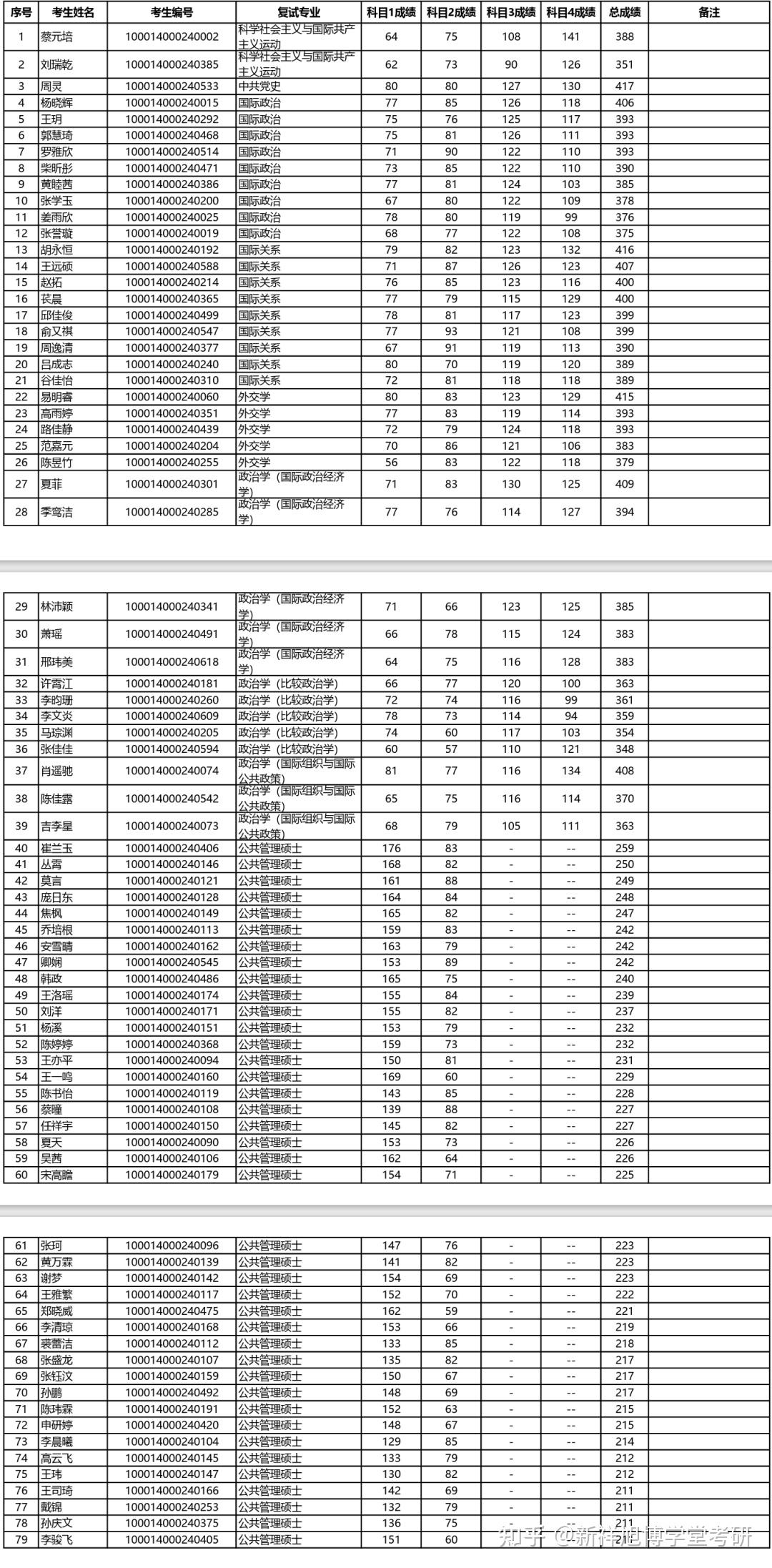 2024年7月19日今日北京盘螺价格最新行情消息