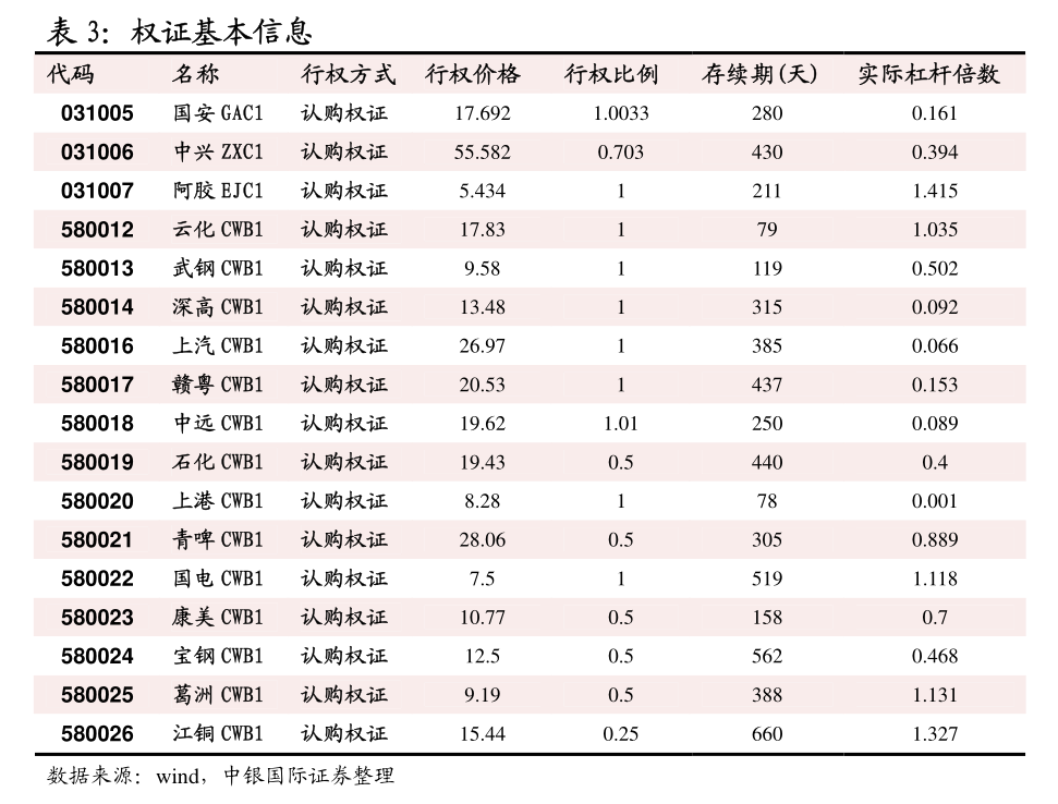 人民币对美元中间价报7.1315，调贬30个基点