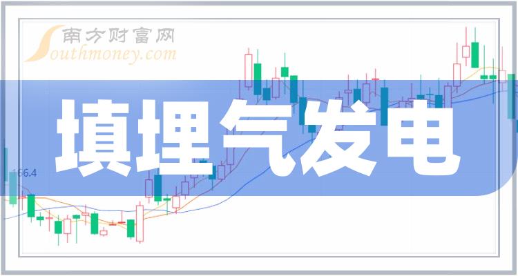 启迪环境：截止2024年7月10日，公司股东总户数为61,915户