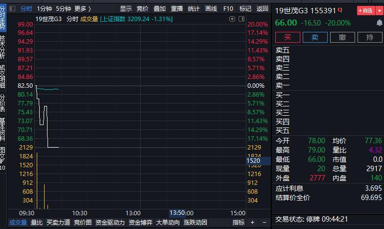 华电国际：拟购买控股股东等持有的多项资产 19日起停牌