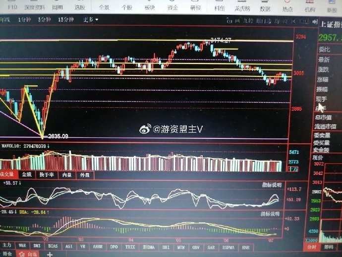 2024年7月21日今日邻羟基苯乙酸最新价格查询