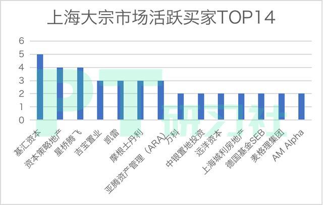 紫光股份现2笔大宗交易 合计成交132.10万股