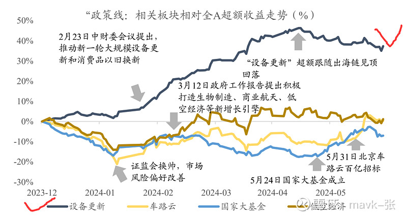 百川股份回应厂房失火传言：影响一条TMA产线 对全年产能影响较小