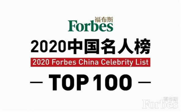 6位80后，上榜福布斯中国最佳CEO！