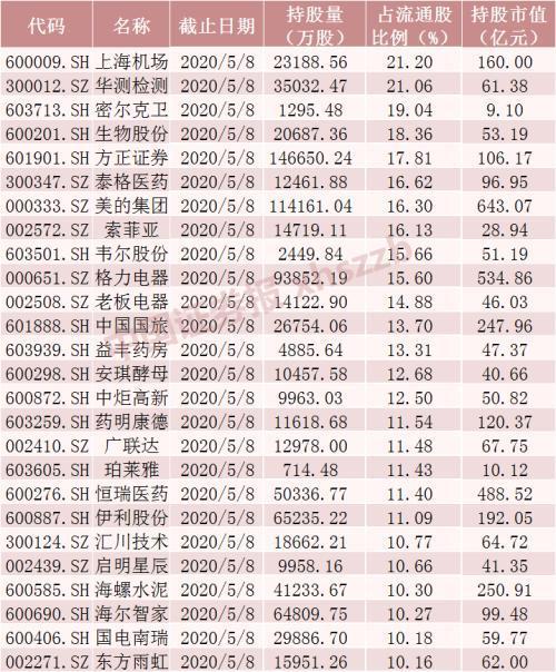 银行行业今日净流出资金15.03亿元，农业银行等5股净流出资金超亿元