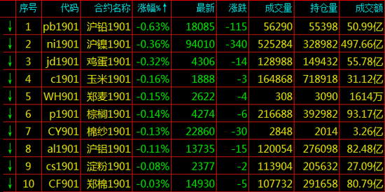 （2024年7月24日）锰硅期货今日价格行情查询