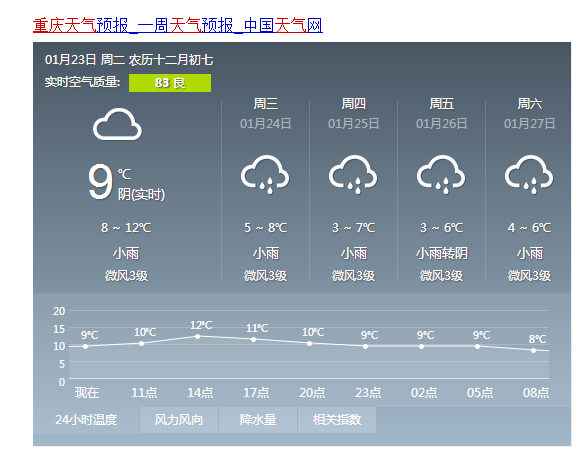 左江退龙虎榜数据（7月23日）