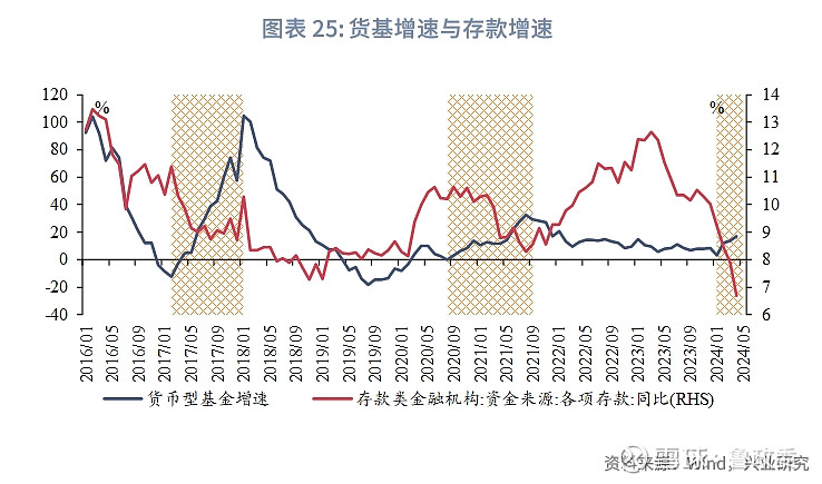 机构：建议继续做多债市 国债30ETF(511130)、国开ETF(159650)双双冲击4连涨