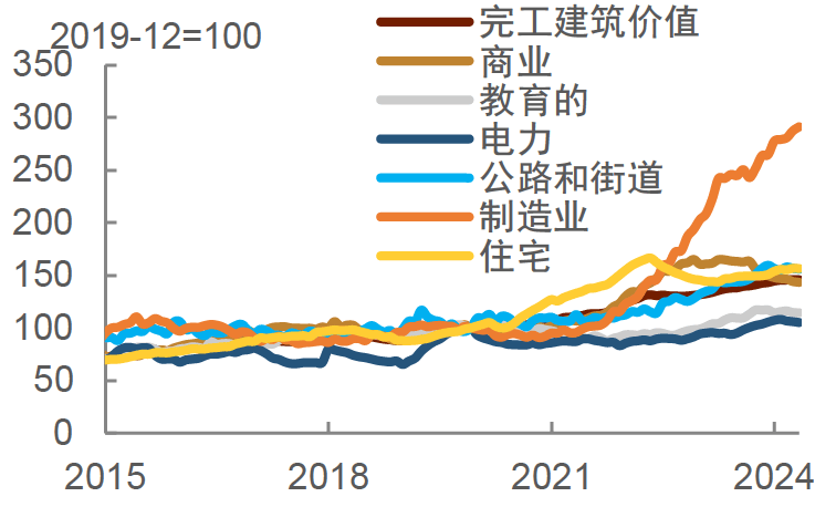 沪锡需求乐观预期修整 价格短期震荡运行